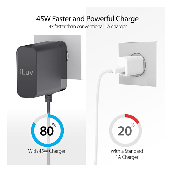  iLuv 45W Type C w/power delivery wall charger black (US, TH, VN type power)